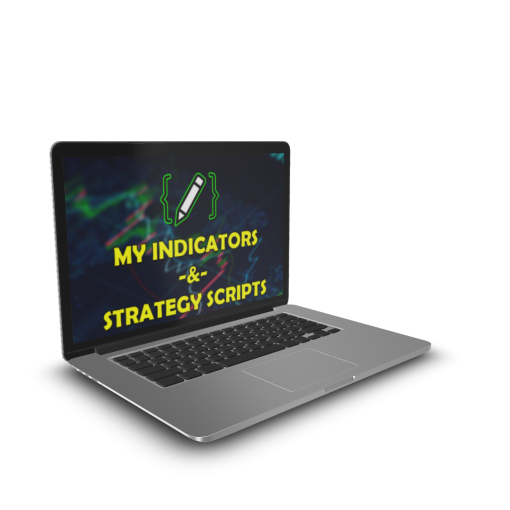 Matthew J. Slabosz - Pine Script Indicators & Strategies