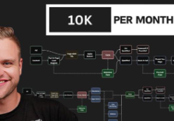 Matthew Larsen - 10k Per Month