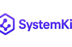 System Kit - Done For You Systems