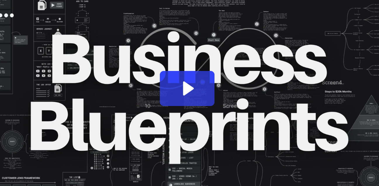 Business Blueprints